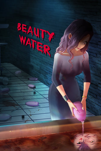 Beauty Water 2020