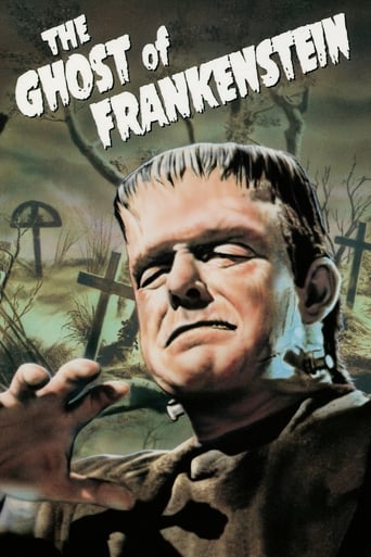 The Ghost of Frankenstein 1942