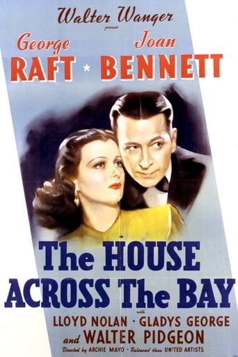 The House Across the Bay 1940