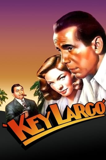 دانلود فیلم Key Largo 1948 دوبله فارسی بدون سانسور
