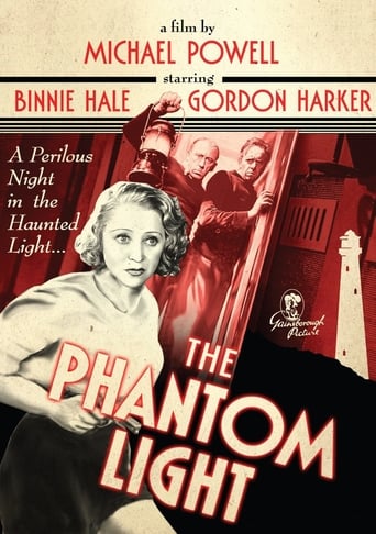The Phantom Light 1935