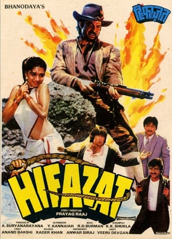 Hifazat 1987