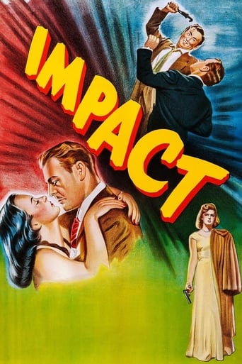 Impact 1949