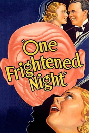 دانلود فیلم One Frightened Night 1935 دوبله فارسی بدون سانسور