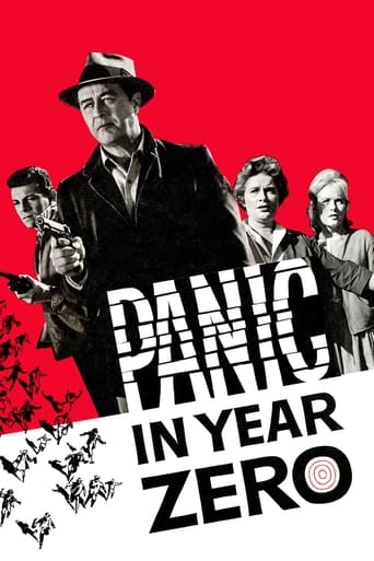 دانلود فیلم Panic in Year Zero! 1962 دوبله فارسی بدون سانسور