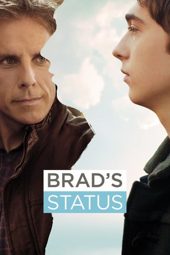 Brad's Status 2017