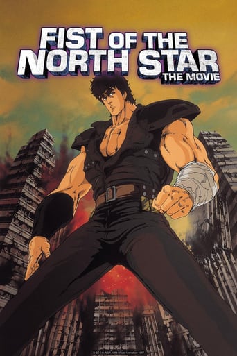 Fist of the North Star 1986