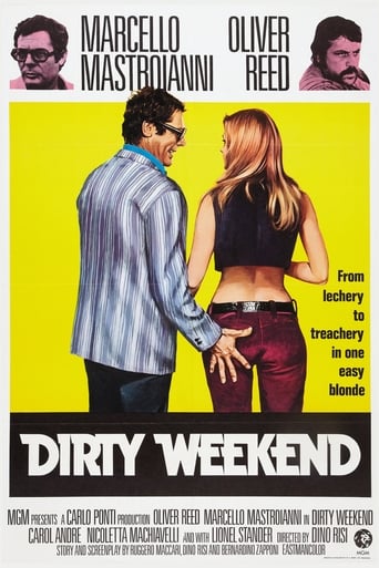 دانلود فیلم Dirty Weekend 1973 دوبله فارسی بدون سانسور