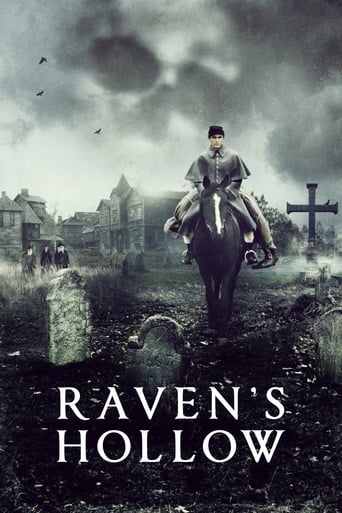 Raven's Hollow 2022 (هاله کلاغ سیاه)