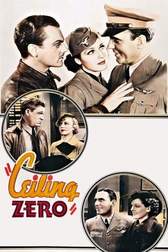 دانلود فیلم Ceiling Zero 1936 دوبله فارسی بدون سانسور