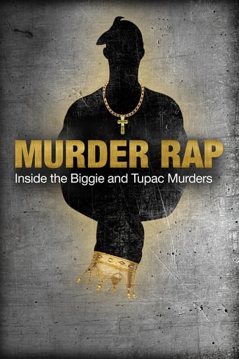 دانلود فیلم Murder Rap: Inside the Biggie and Tupac Murders 2015 دوبله فارسی بدون سانسور