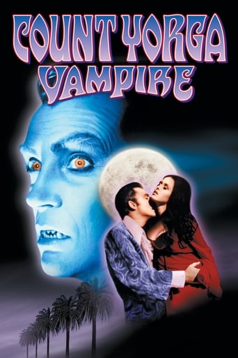 Count Yorga, Vampire 1970